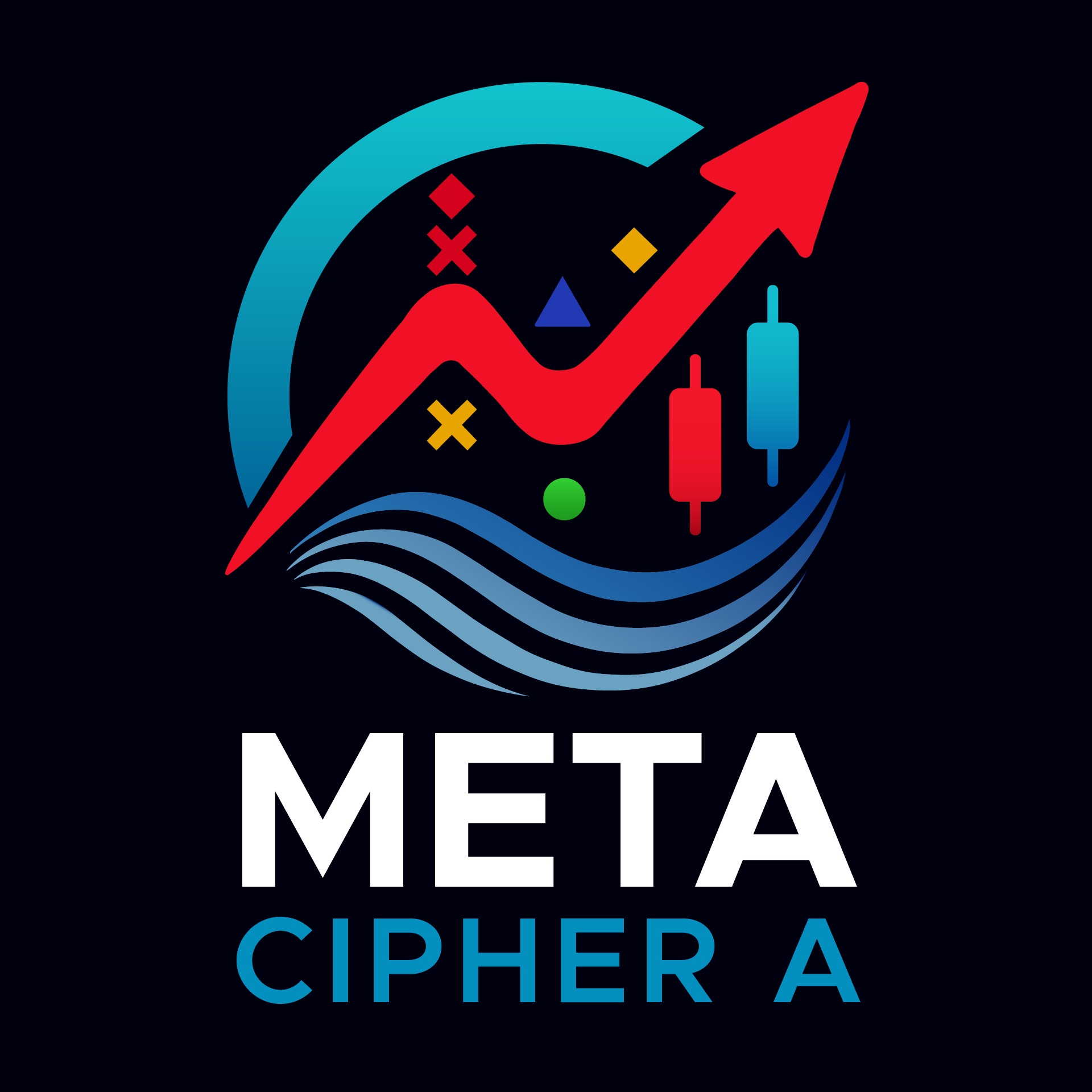 Meta Cipher A - Precision overlay suite for MetaTrader 5